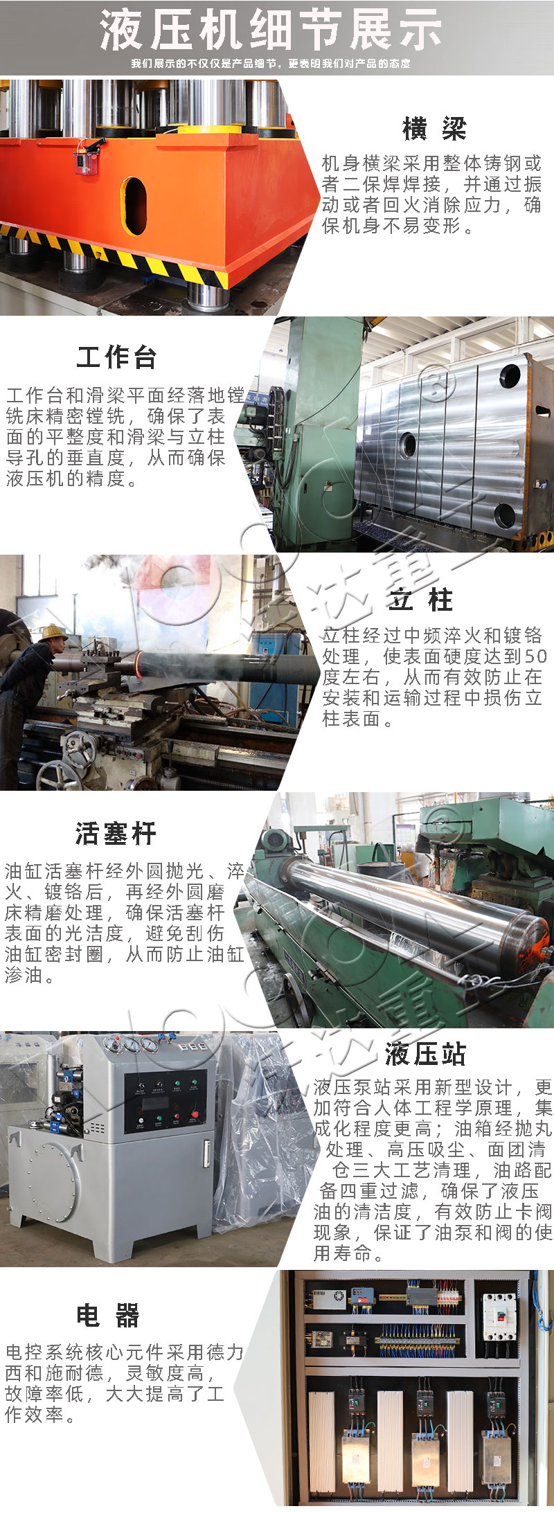 2000T四柱液壓機技術(shù)參數(shù)
